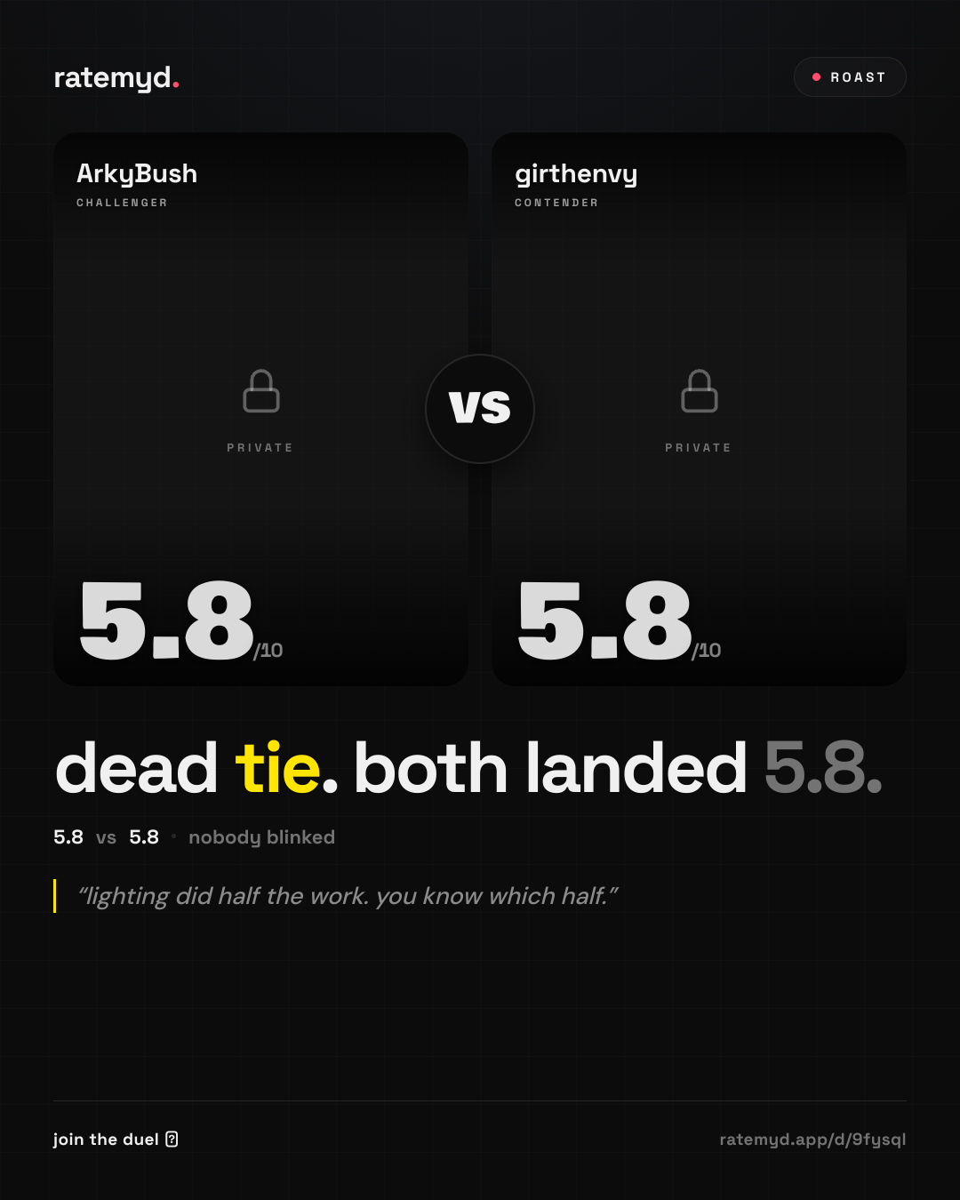 duel result preview
