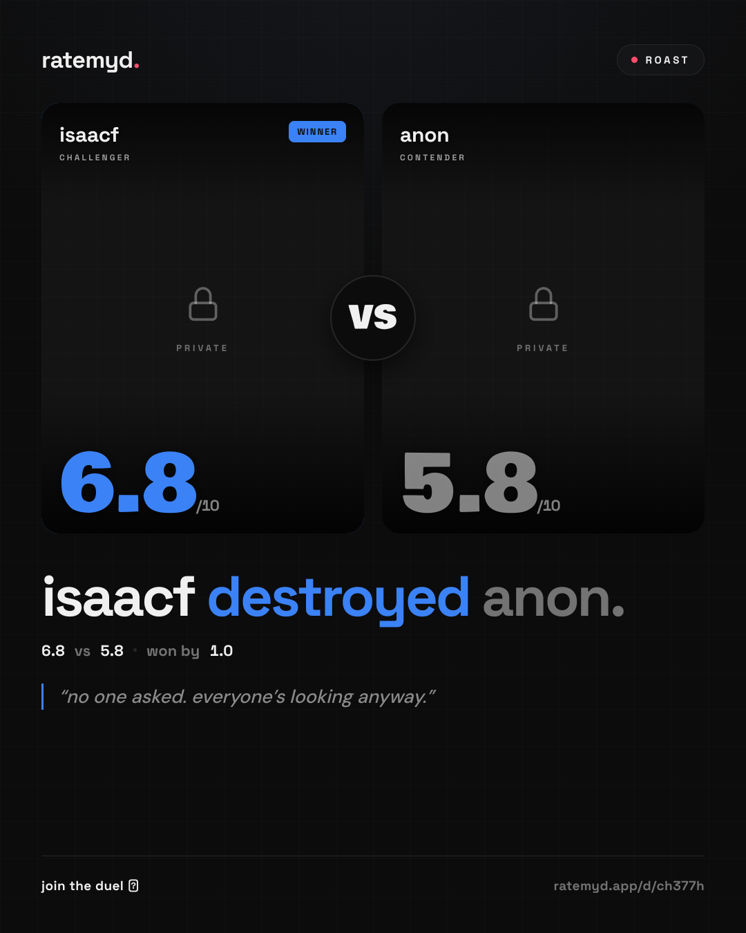 duel result preview