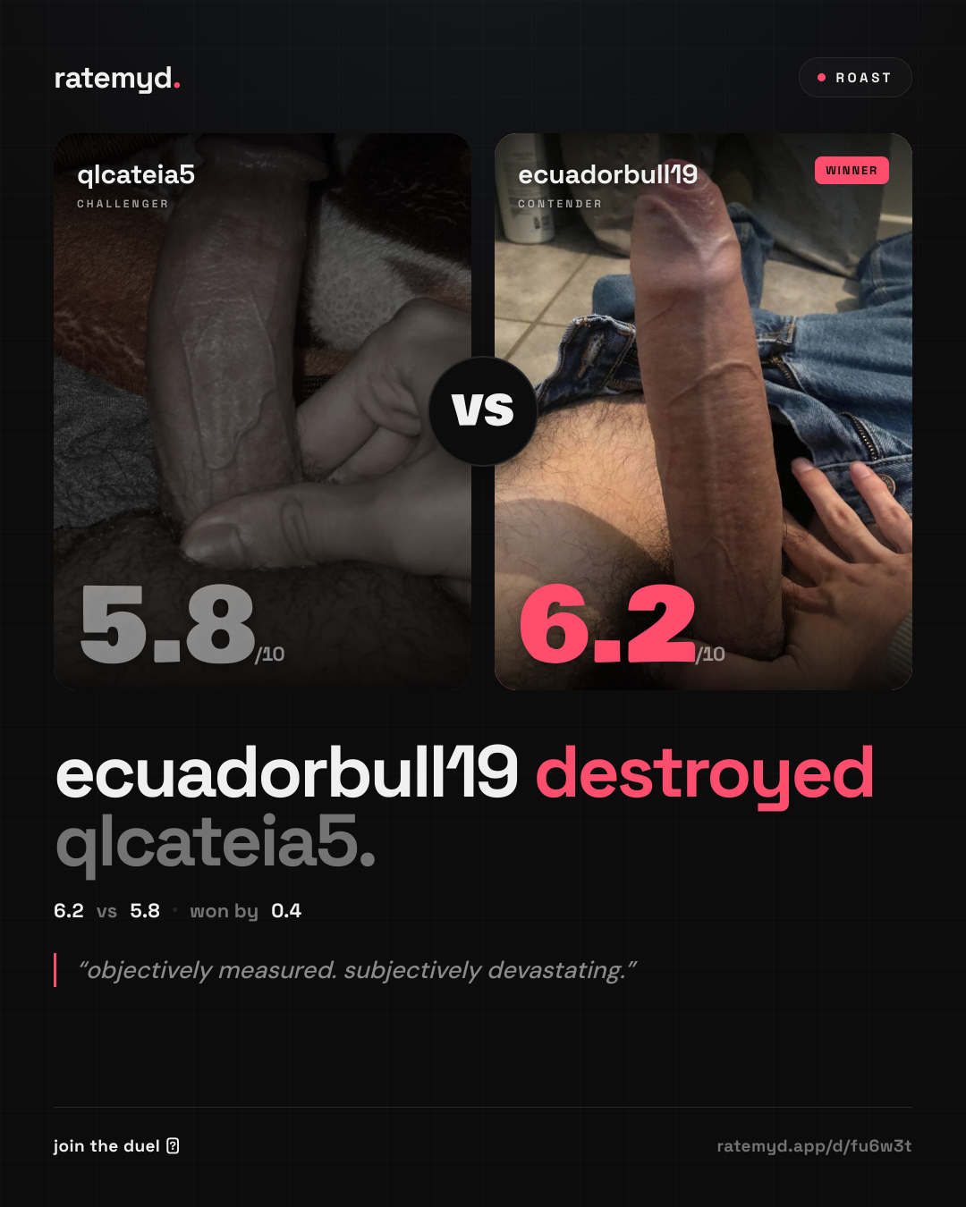 duel result preview